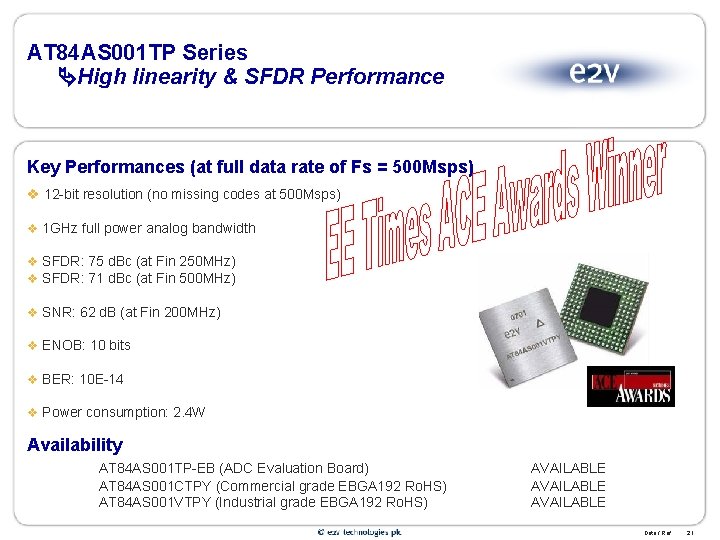 AT 84 AS 001 TP Series High linearity & SFDR Performance Key Performances (at