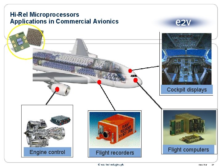 Hi-Rel Microprocessors Applications in Commercial Avionics Cockpit displays Engine control Motor control Flight recorders
