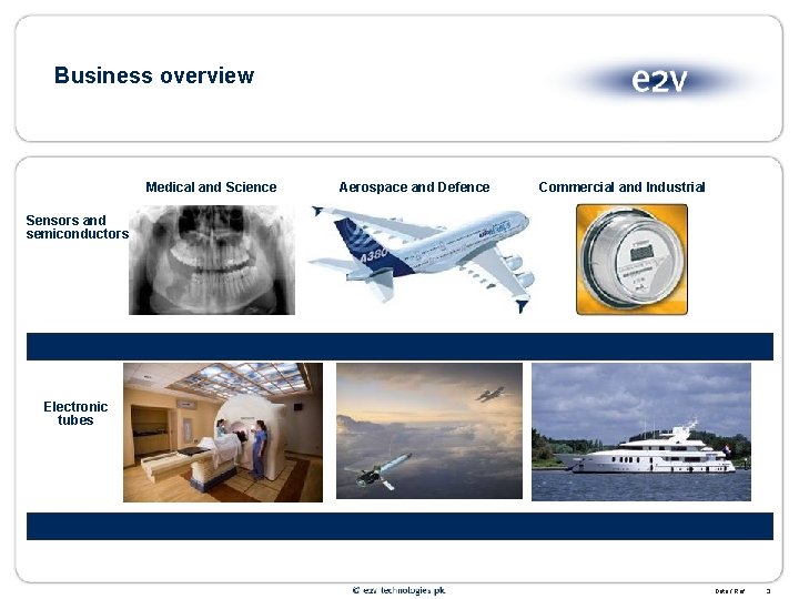 Business overview Medical and Science Aerospace and Defence Commercial and Industrial Sensors and semiconductors