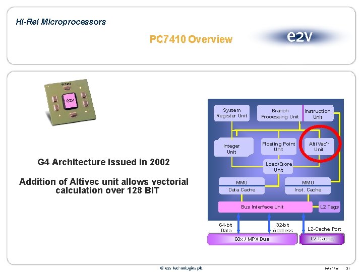 Hi-Rel Microprocessors PC 7410 Overview System Register Unit Integer Unit G 4 Architecture issued