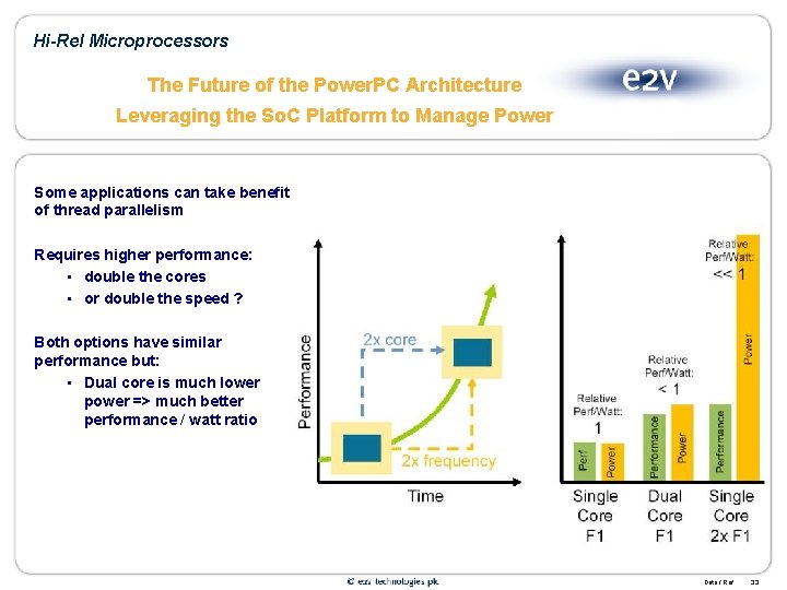 Hi-Rel Microprocessors The Future of the Power. PC Architecture Leveraging the So. C Platform