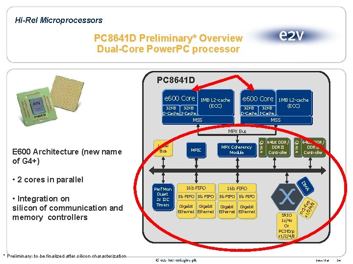 Hi-Rel Microprocessors PC 8641 D Preliminary* Overview Dual-Core Power. PC processor PC 8641 D