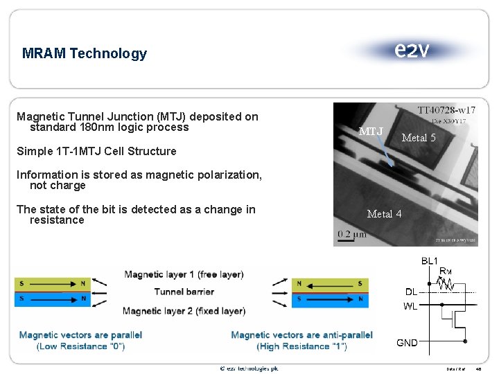 MRAM Technology Magnetic Tunnel Junction (MTJ) deposited on standard 180 nm logic process MTJ