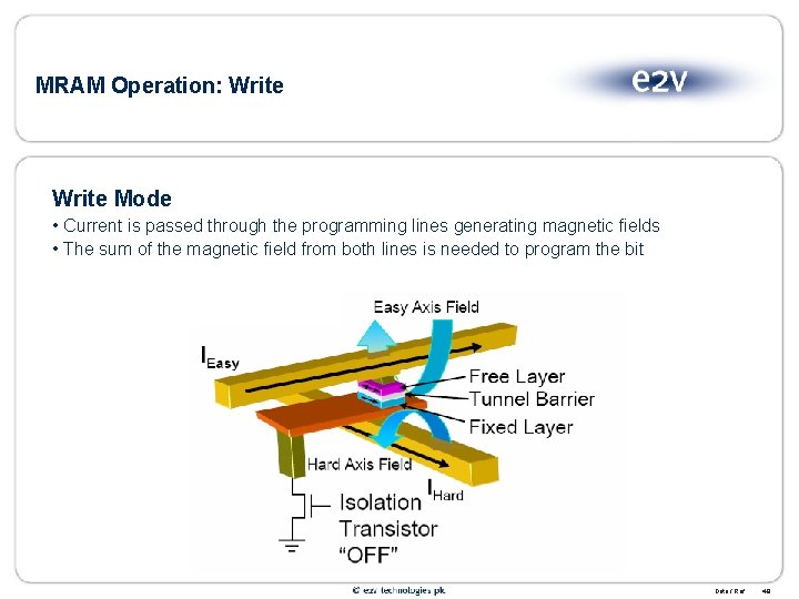 MRAM Operation: Write Mode • Current is passed through the programming lines generating magnetic