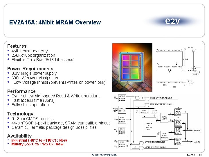 EV 2 A 16 A: 4 Mbit MRAM Overview Features • • • 4