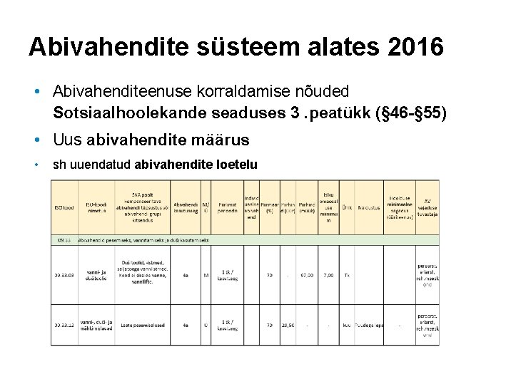 Abivahendite süsteem alates 2016 • Abivahenditeenuse korraldamise nõuded Sotsiaalhoolekande seaduses 3. peatükk (§ 46