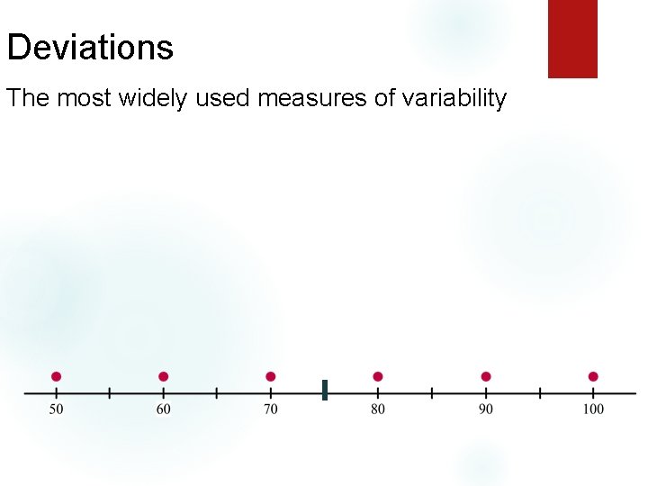Deviations The most widely used measures of variability 
