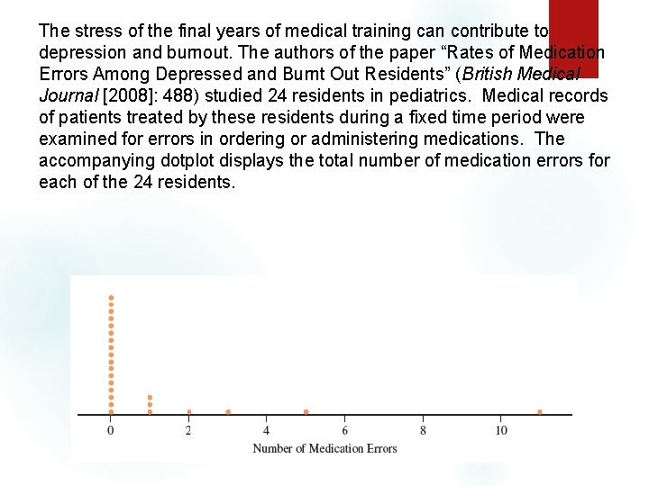 The stress of the final years of medical training can contribute to depression and