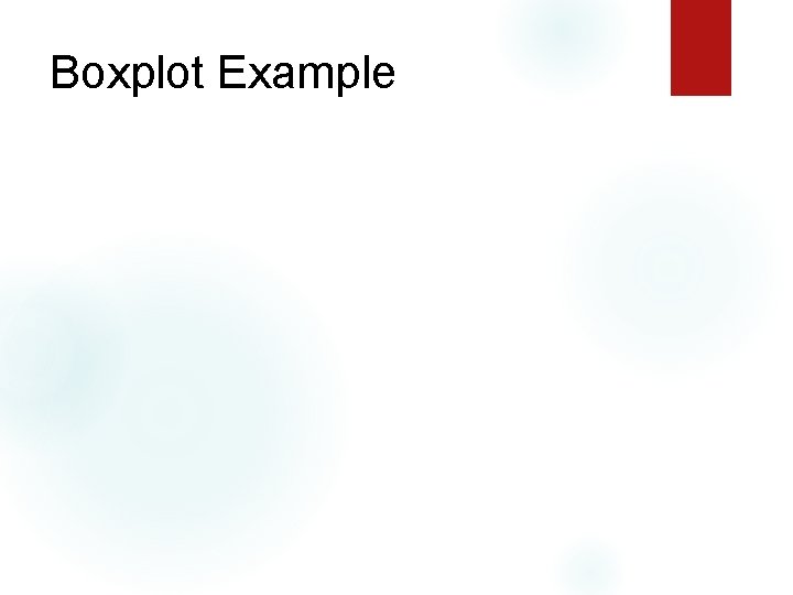 Boxplot Example 