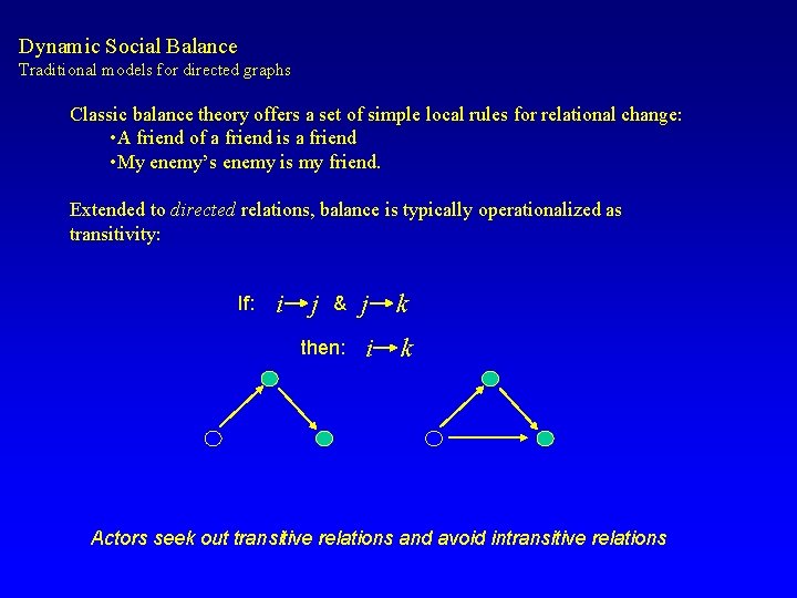 Dynamic Social Balance Traditional models for directed graphs Classic balance theory offers a set