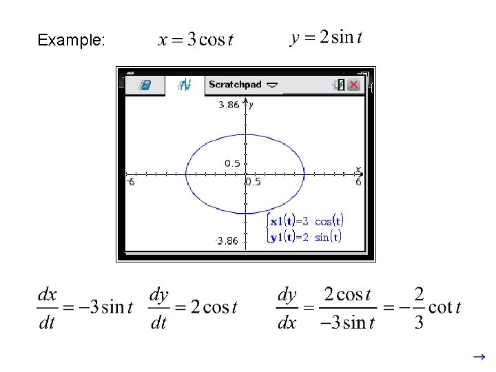 Example: These are the equations for an ellipse. 