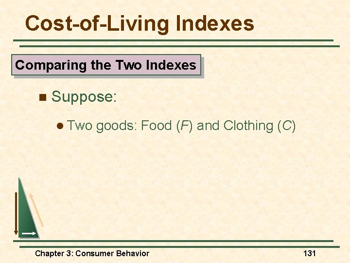 Cost-of-Living Indexes Comparing the Two Indexes n Suppose: l Two goods: Food (F) and