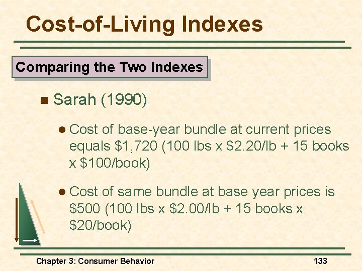 Cost-of-Living Indexes Comparing the Two Indexes n Sarah (1990) l Cost of base-year bundle