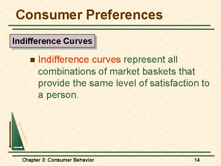 Consumer Preferences Indifference Curves n Indifference curves represent all combinations of market baskets that