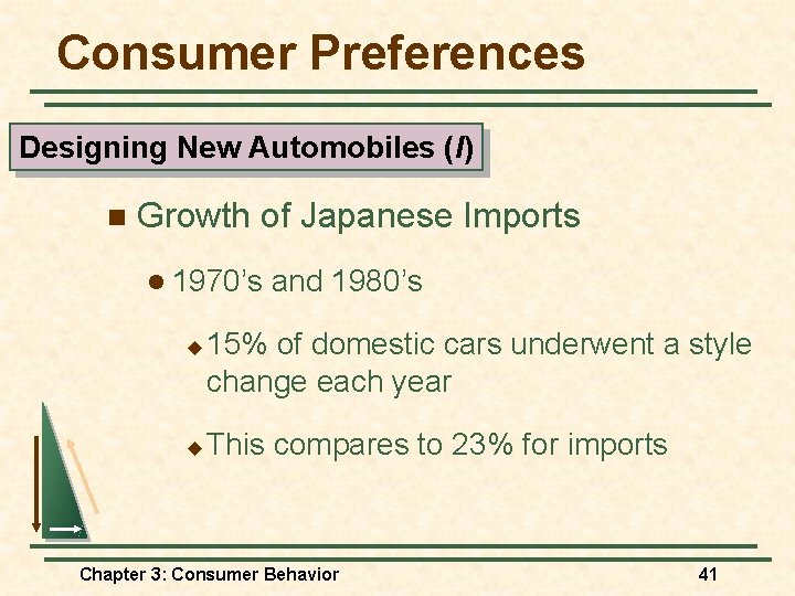Consumer Preferences Designing New Automobiles (I) n Growth of Japanese Imports l 1970’s u
