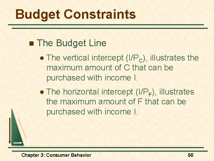 Budget Constraints n The Budget Line l The vertical intercept (I/PC), illustrates the maximum