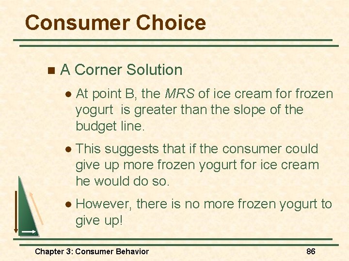 Consumer Choice n A Corner Solution l At point B, the MRS of ice