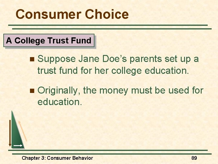 Consumer Choice A College Trust Fund n Suppose Jane Doe’s parents set up a