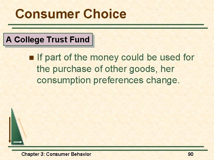 Consumer Choice A College Trust Fund n If part of the money could be