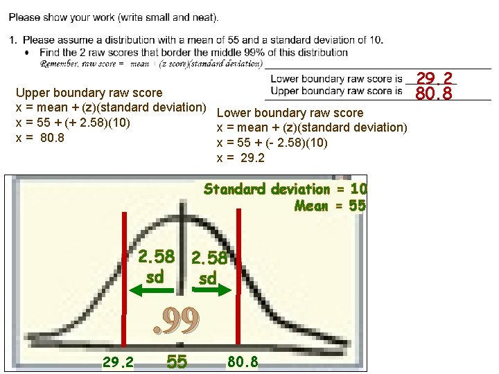Upper boundary raw score x = mean + (z)(standard deviation) Lower boundary raw score
