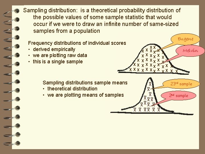 Sampling distribution: is a theoretical probability distribution of the possible values of some sample