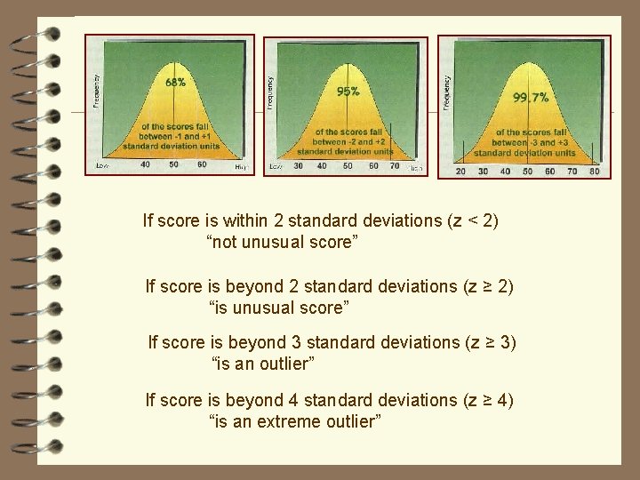 If score is within 2 standard deviations (z < 2) “not unusual score” If