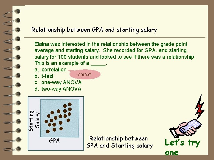 Relationship between GPA and starting salary Starting Salary Elaina was interested in the relationship