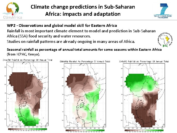 Climate change predictions in Sub-Saharan Africa: impacts and adaptation WP 2 - Observations and