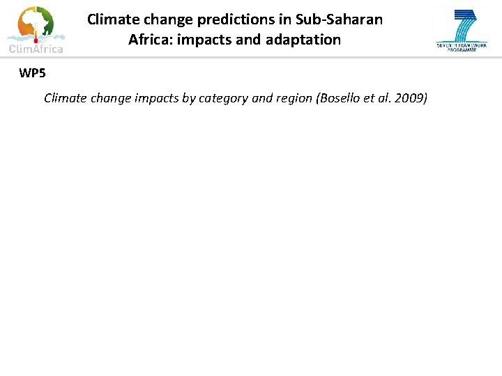 Climate change predictions in Sub-Saharan Africa: impacts and adaptation WP 5 Climate change impacts