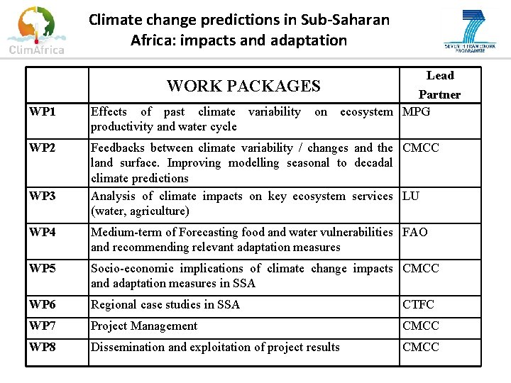 Climate change predictions in Sub-Saharan Africa: impacts and adaptation WORK PACKAGES Partner ecosystem MPG