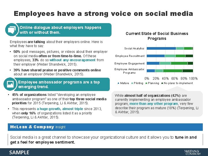 Employees have a strong voice on social media Online dialogue about employers happens with