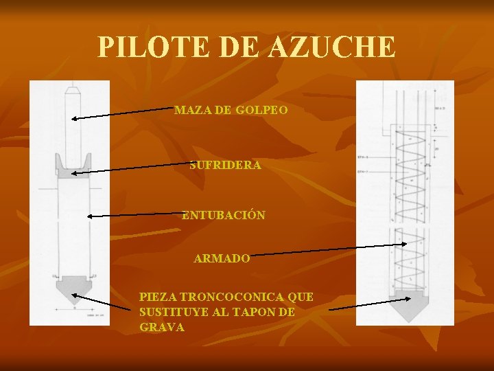 PILOTE DE AZUCHE MAZA DE GOLPEO SUFRIDERA ENTUBACIÓN ARMADO PIEZA TRONCOCONICA QUE SUSTITUYE AL