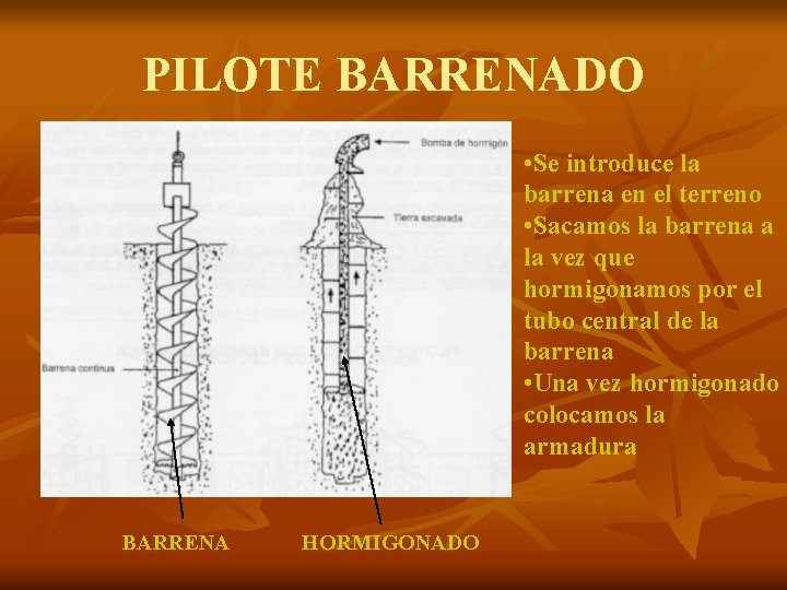 PILOTE BARRENADO • Se introduce la barrena en el terreno • Sacamos la barrena