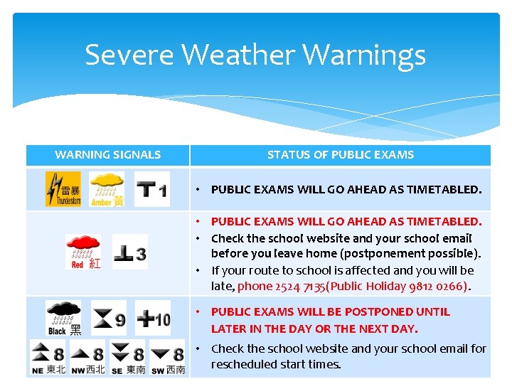 Severe Weather Warnings WARNING SIGNALS STATUS OF PUBLIC EXAMS • PUBLIC EXAMS WILL GO