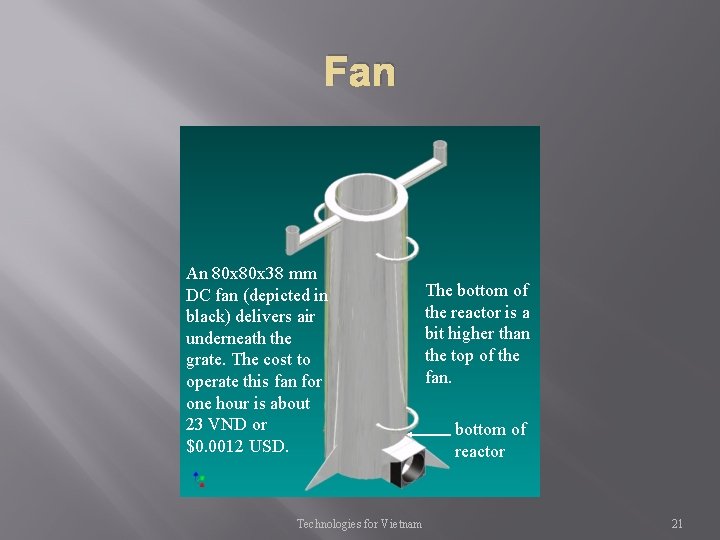 Fan An 80 x 38 mm DC fan (depicted in black) delivers air underneath