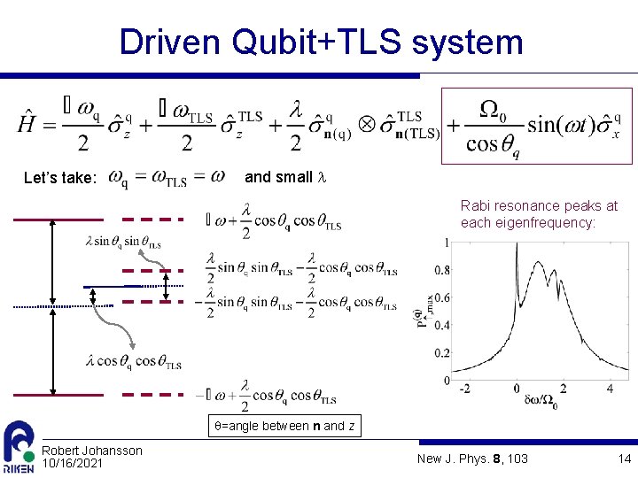 Driven Qubit+TLS system Let’s take: and small l Rabi resonance peaks at each eigenfrequency: