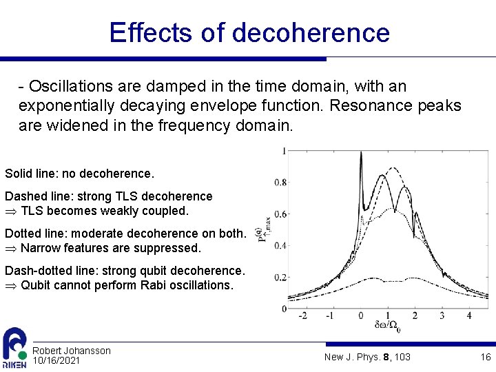 Effects of decoherence - Oscillations are damped in the time domain, with an exponentially