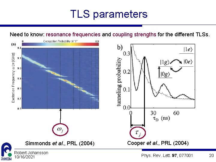 TLS parameters Need to know: resonance frequencies and coupling strengths for the different TLSs.