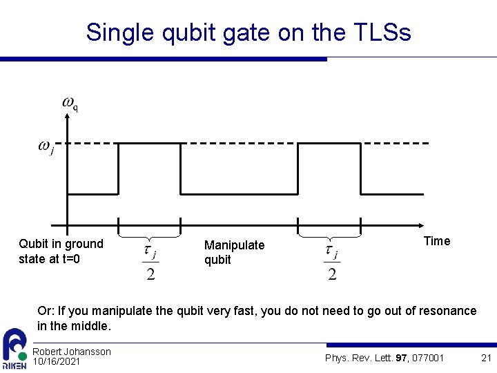 Single qubit gate on the TLSs Qubit in ground state at t=0 Manipulate qubit