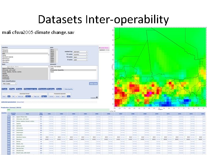 Datasets Inter-operability mali cfsva 2005 climate change. sav 