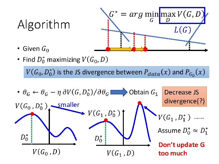 Algorithm • smaller Decrease JS divergence(? ) …… Don’t update G too much 