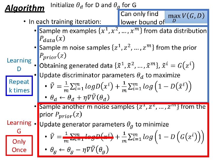 Algorithm • Learning D Repeat k times Learning G Only Once Can only find