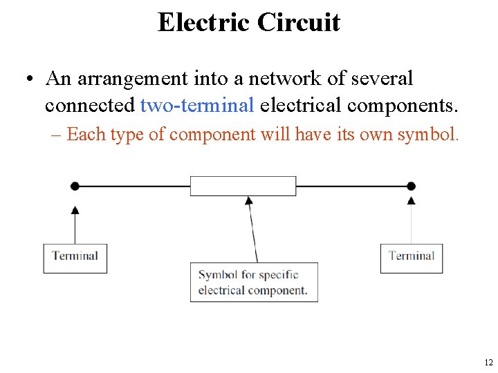 Electric Circuit • An arrangement into a network of several connected two-terminal electrical components.