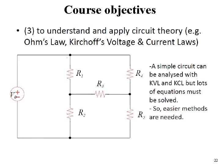 Course objectives 22 