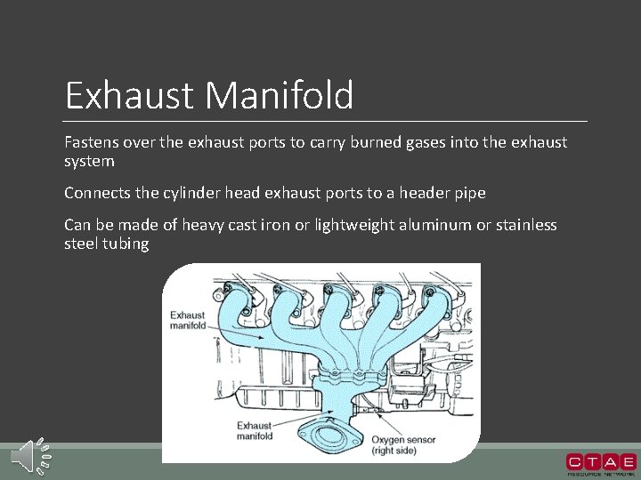 Exhaust Manifold Fastens over the exhaust ports to carry burned gases into the exhaust