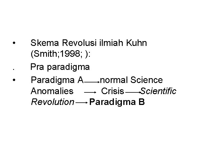  • . • Skema Revolusi ilmiah Kuhn (Smith; 1998; ): Pra paradigma Paradigma