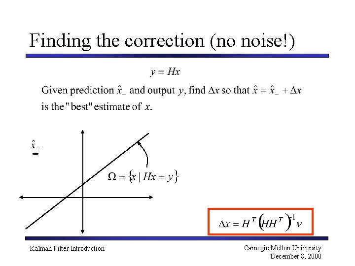 Finding the correction (no noise!) Kalman Filter Introduction Carnegie Mellon University December 8, 2000