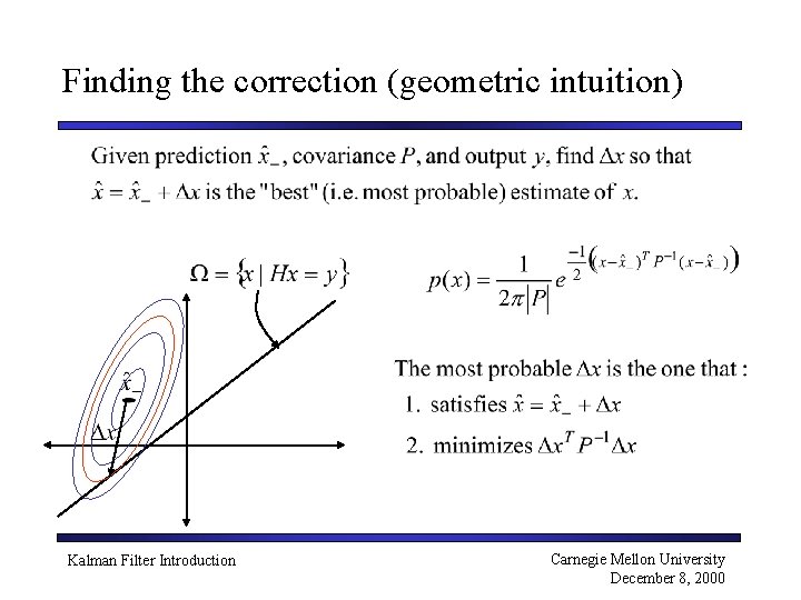 Finding the correction (geometric intuition) Kalman Filter Introduction Carnegie Mellon University December 8, 2000