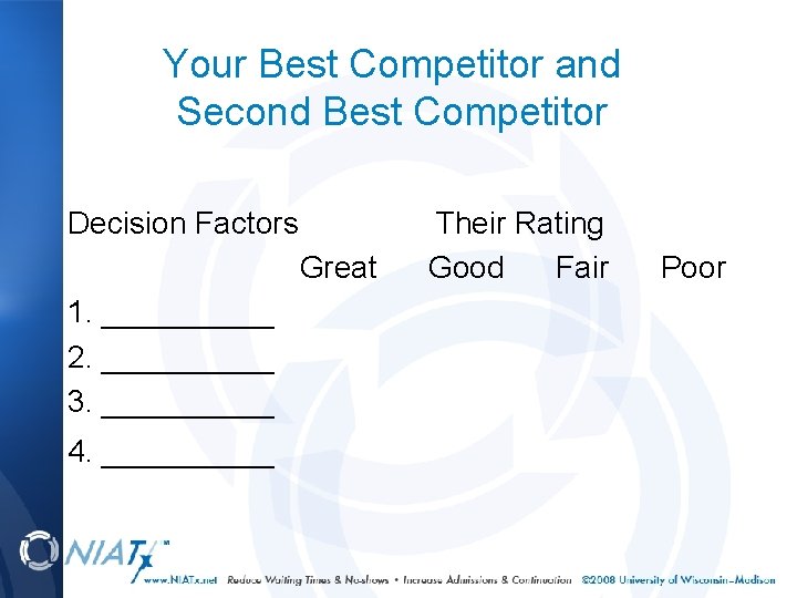 Your Best Competitor and Second Best Competitor Decision Factors Great 1. _____ 2. _____