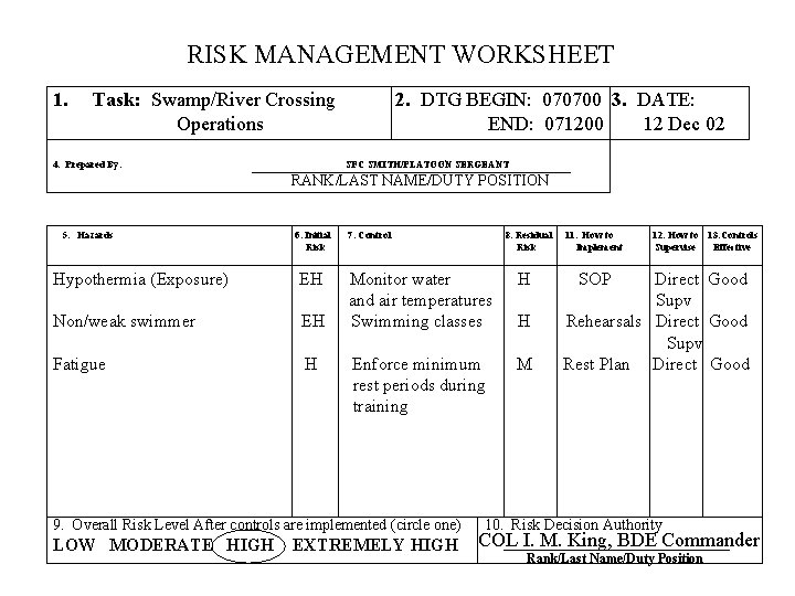 RISK MANAGEMENT WORKSHEET 1. Task: Swamp/River Crossing Operations 4. Prepared By: 2. DTG BEGIN: